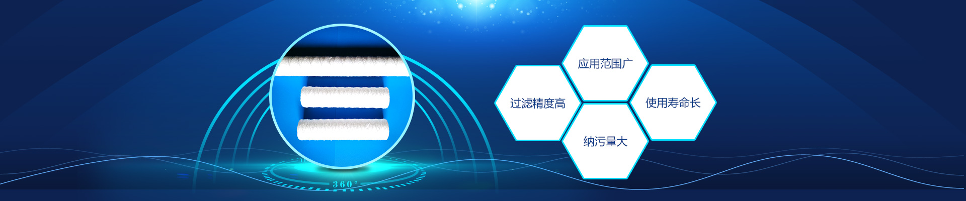 應(yīng)用范圍廣，過濾精度高，納污量大，使用壽命長(zhǎng)